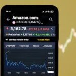 How to Buy Stock in Amazon