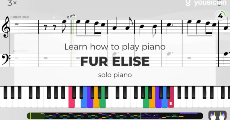 How to Play Für Elise on Piano